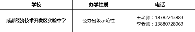 2024年成都市成都經(jīng)濟技術(shù)開發(fā)區(qū)實驗中學(xué)招辦電話是多少？