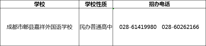 2024年成都市郫縣嘉祥外國語學(xué)校招辦電話是多少？