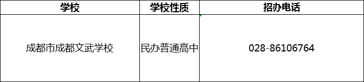 2024年成都市成都文武學(xué)校招辦電話是多少？