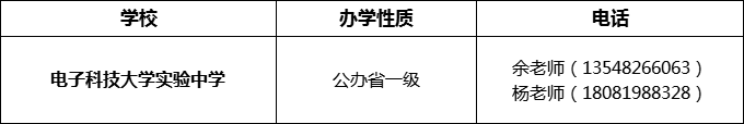 2024年成都市電子科技大學實驗中學招辦電話是多少？