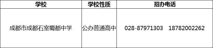 2024年成都市成都石室蜀都中學(xué)招辦電話是多少？