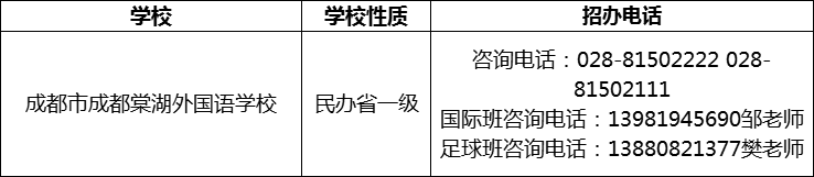 2024年成都市成都棠湖外國(guó)語學(xué)校招辦電話是多少？