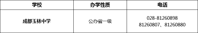 2024年成都市成都玉林中學招辦電話是多少？