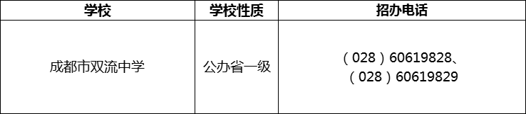 2024年成都市雙流中學(xué)招辦電話是多少？