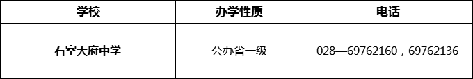 2024年成都市石室天府中學招辦電話是多少？
