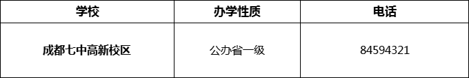 2024年成都市成都七中高新校區(qū)招辦電話是多少？