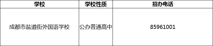 2024年成都市鹽道街外國語學(xué)校招辦電話是多少？