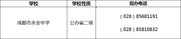 2024年成都市永安中學(xué)招辦電話是多少？