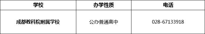 2024年成都市成都教科院附屬學(xué)校招辦電話是多少？