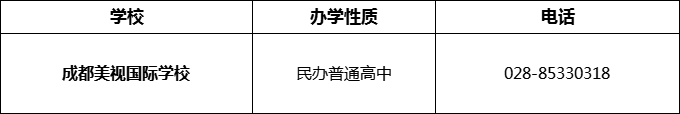 2024年成都市成都美視國(guó)際學(xué)校招辦電話是多少？