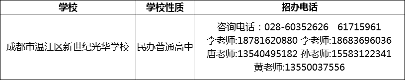 2024年成都市溫江區(qū)新世紀(jì)光華學(xué)校招辦電話是多少？