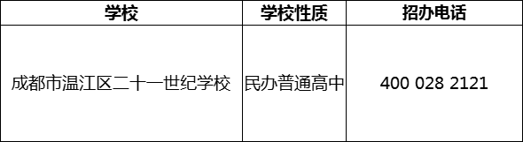 2024年成都市溫江區(qū)二十一世紀(jì)學(xué)校招辦電話是多少？