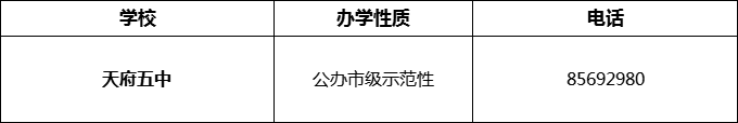 2024年成都市天府五中招辦電話(huà)是多少？