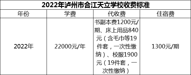 2024年瀘州市合江天立學(xué)校學(xué)費(fèi)多少錢？