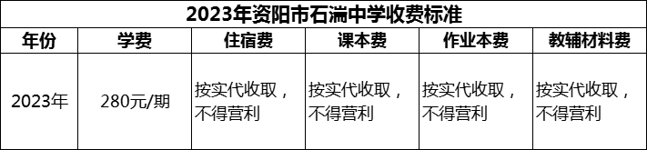 2024年資陽市石湍中學(xué)學(xué)費(fèi)多少錢？