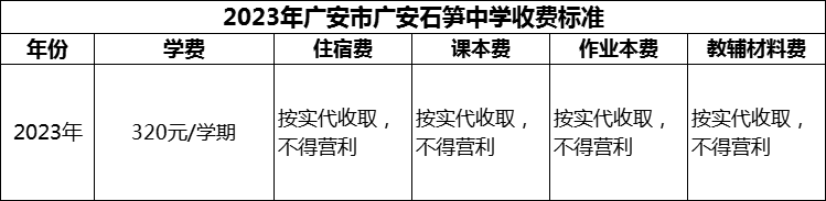 2024年廣安市廣安石筍中學學費多少錢？