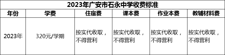 2024年廣安市石永中學(xué)學(xué)費(fèi)多少錢(qián)？