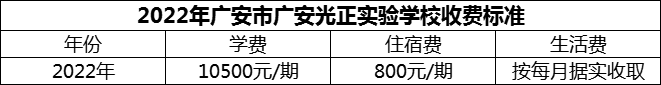 2024年廣安市廣安光正實驗學(xué)校學(xué)費(fèi)多少錢？