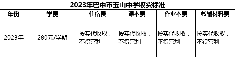 2024年巴中市玉山中學(xué)學(xué)費(fèi)多少錢？