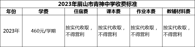 2024年眉山市青神中學(xué)學(xué)費多少錢？