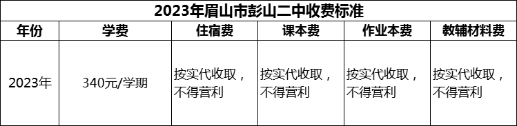 2024年眉山市彭山二中學(xué)費多少錢？