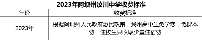 2024年阿壩州汶川中學學費多少錢？