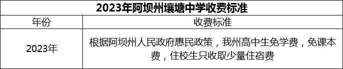 2024年阿壩州壤塘中學(xué)學(xué)費(fèi)多少錢？