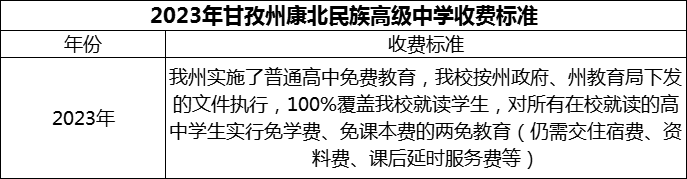 2024年甘孜州康北民族高級中學(xué)學(xué)費(fèi)多少錢？