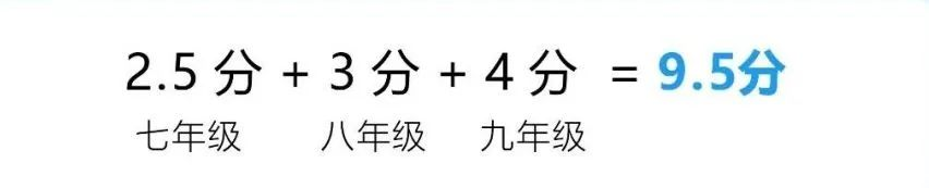 2024年成都市金堂縣中考體育考試政策方案？