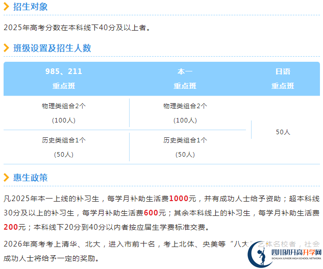 2025年眉山市仁壽一中北城區(qū)是否招收高三復(fù)讀生？