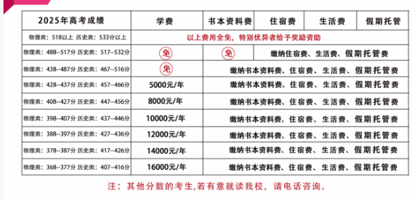 2026年遂寧市射洪綠然國(guó)際學(xué)校招生簡(jiǎn)章是什么？