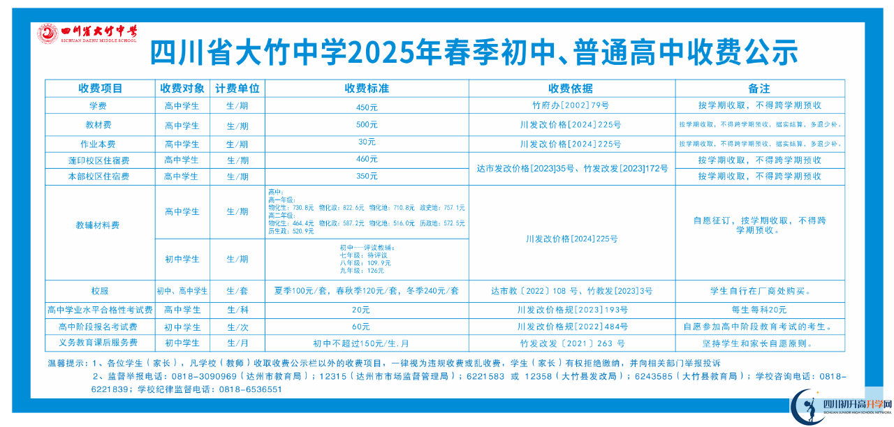 2026年達(dá)州市大竹縣第二中學(xué)學(xué)費(fèi)多少錢？