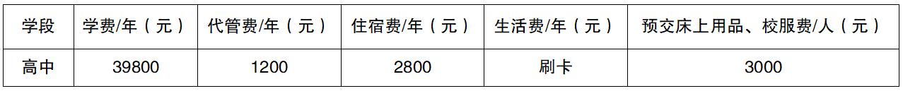 2026年成都市都江堰市領(lǐng)川萬(wàn)匯實(shí)驗(yàn)學(xué)校招生簡(jiǎn)章是什么？