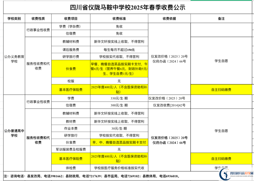 2026年南充市馬鞍中學(xué)招生簡(jiǎn)章是什么？