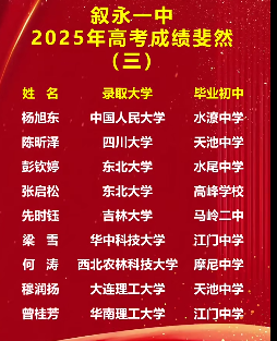 2026年瀘州市四川省敘永第一中學(xué)校升學(xué)率怎么樣？