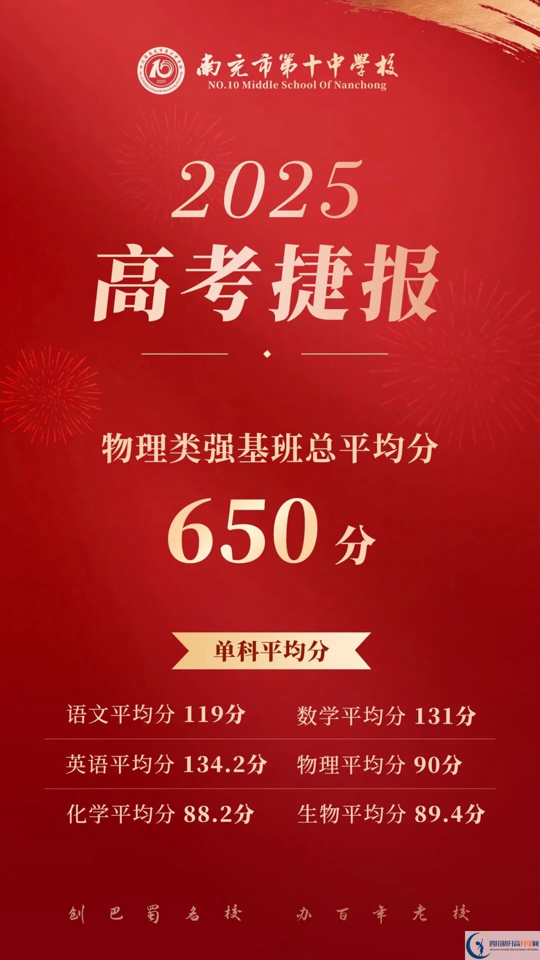 2026年南充市南充十中升學(xué)率怎么樣？