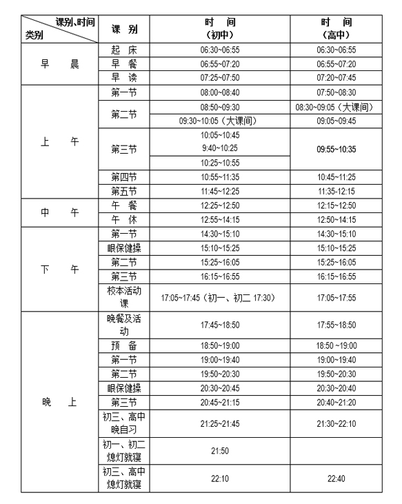 德陽東電中學(xué)作息時(shí)間？