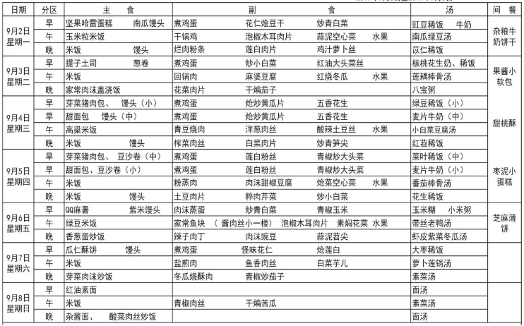 樹德博瑞實驗學(xué)校食宿怎么樣？