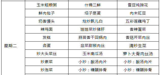 郫縣嘉祥外國語學(xué)校食宿條件怎么樣？
