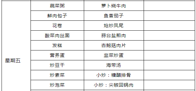郫縣嘉祥外國語學(xué)校食宿條件怎么樣？