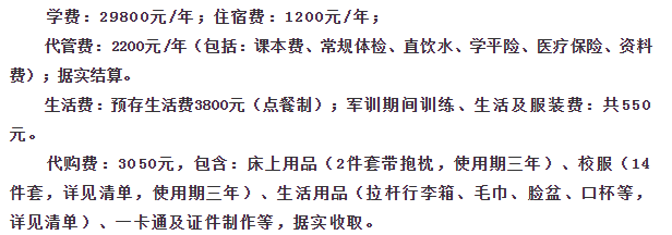 成都綿實外國語學校學費貴不貴？