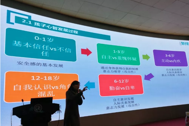 溫江中學(xué)的錄取分?jǐn)?shù)線是多少？