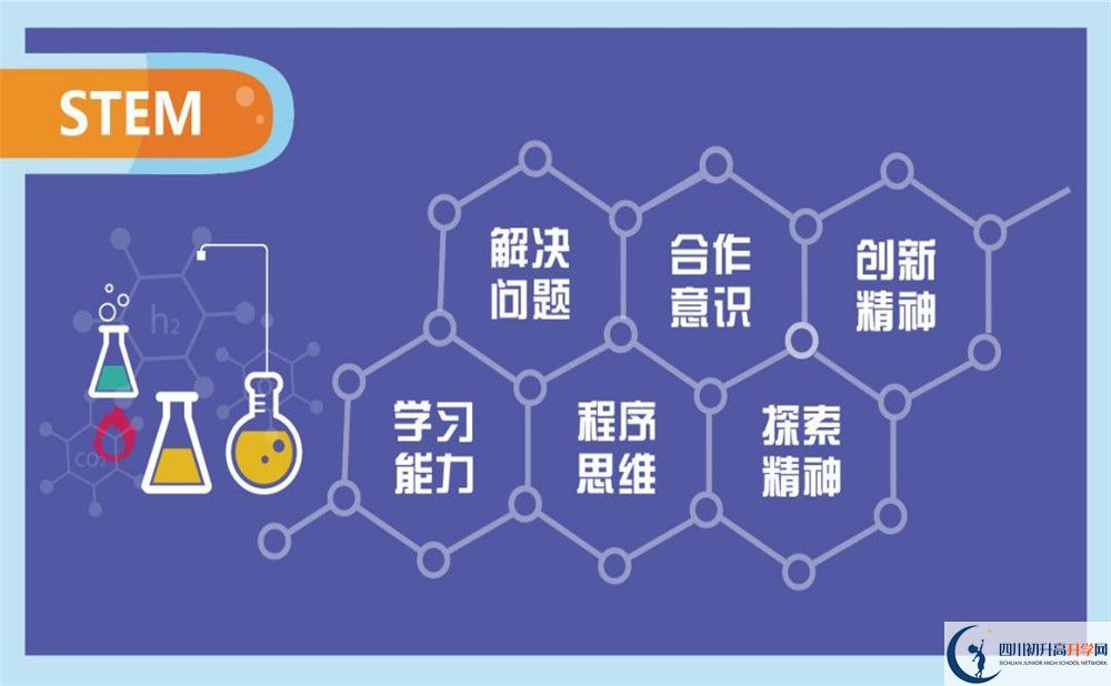 北京第二外國語學(xué)院成都附屬中學(xué)初升高向外地招生嗎？