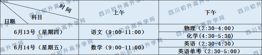 關(guān)于郫縣一中犀浦校區(qū)2020年招生計(jì)劃（含統(tǒng)招、調(diào)招）