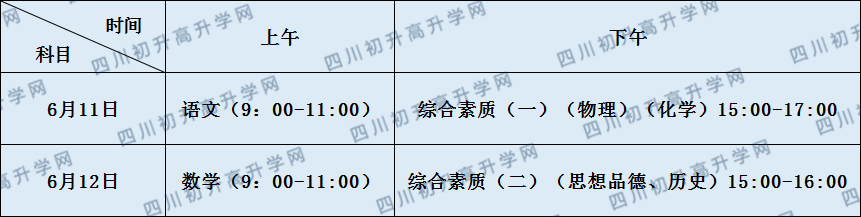 關(guān)于自貢市第二十二中學校2020年招生計劃（統(tǒng)招計劃）