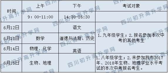2020年廣安中考時間是多久，會改變嗎？