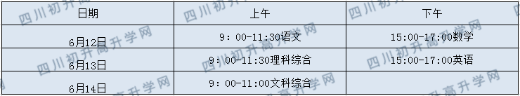 2020年眉山中考時(shí)間是多久，會(huì)改變嗎？