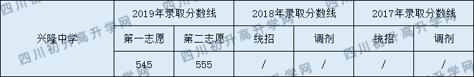 興隆中學.png