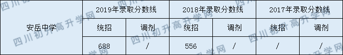 安岳中學.png