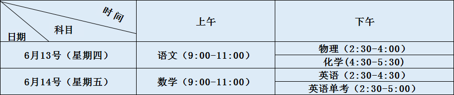 2020年簡陽中學(xué)初升高考試時(shí)間是否有調(diào)整？